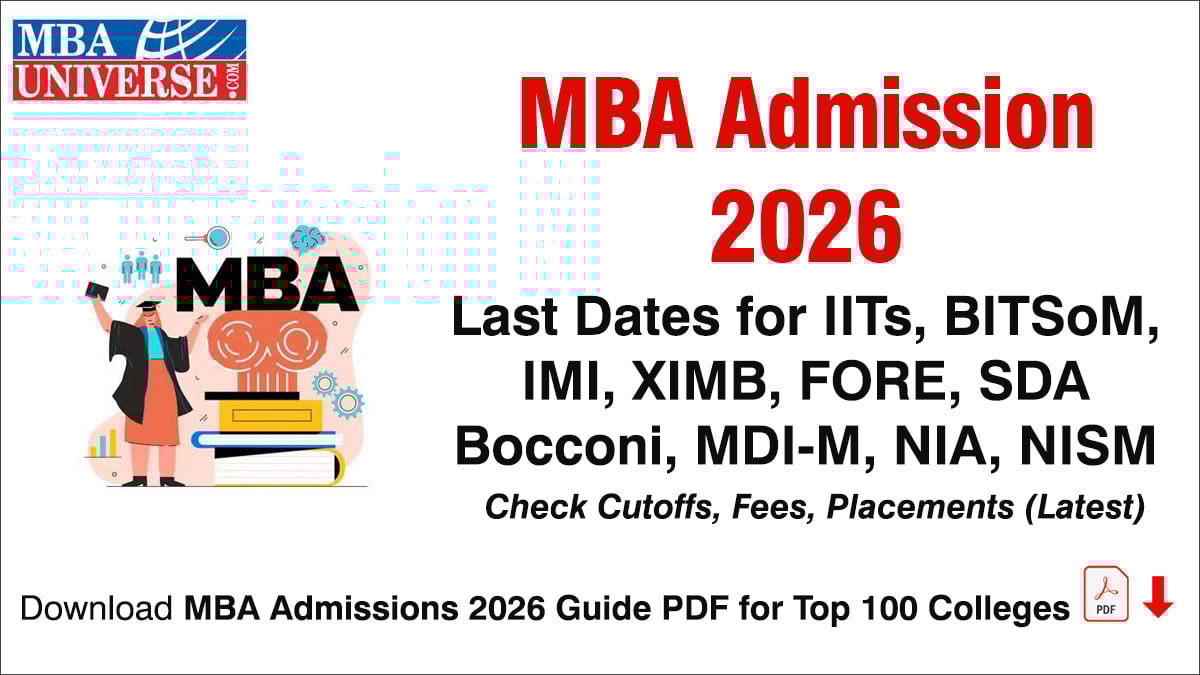 MBA Admission 2026