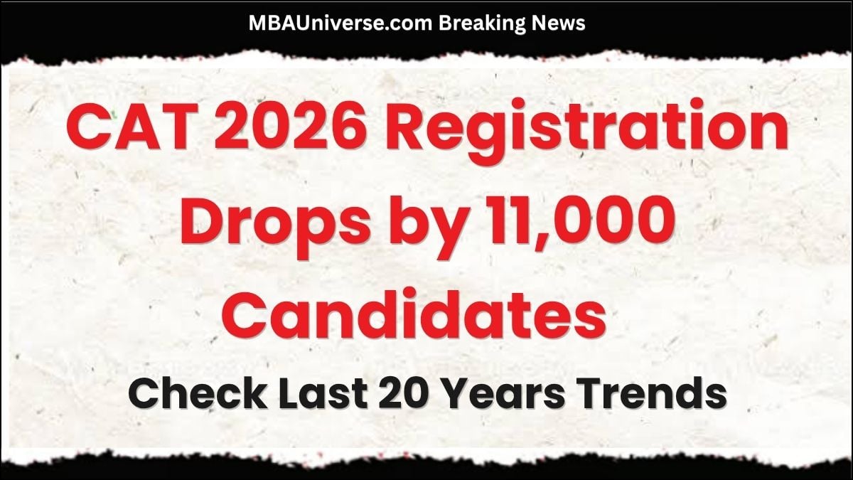 CAT 2026 Registration: Drops by 11,000 Candidates; Check Last 20 Years Trends 