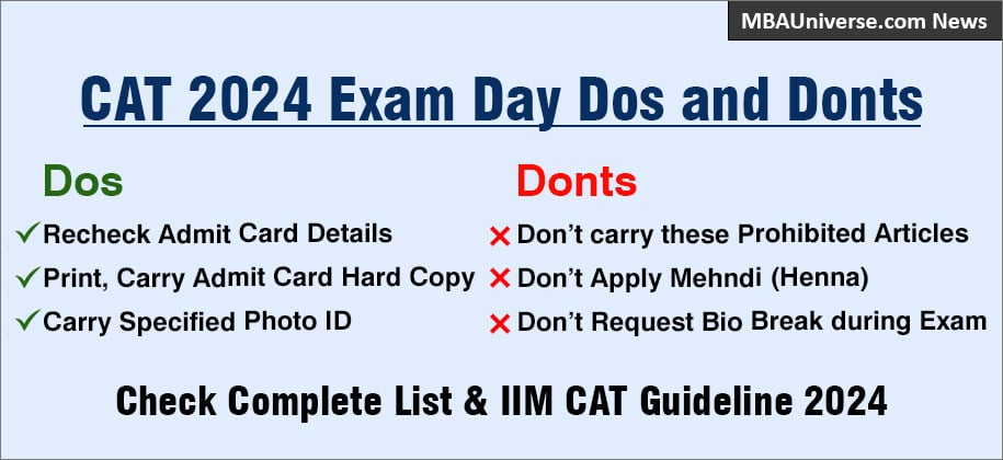 CAT 2024 Exam Day Dos and Donts
