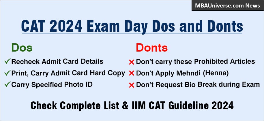 CAT 2024 Exam Day Dos and Donts: Check Important Guidelines, Instructions, Rules