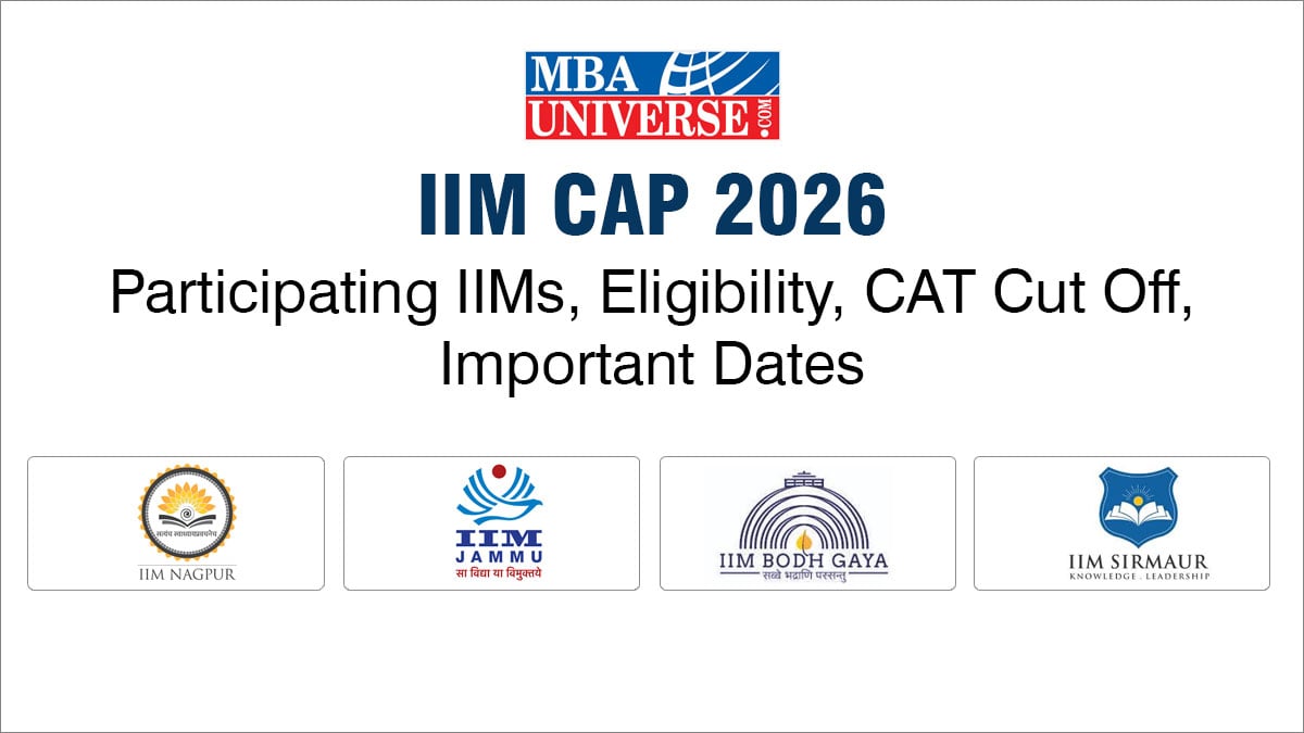 IIM CAT 2026