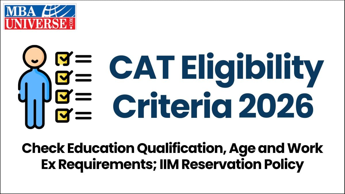 CAT Exam Eligibility 2026