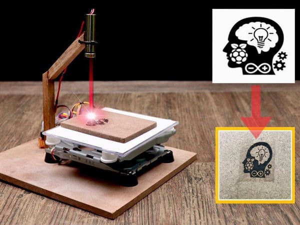 Make Your Own Mini Laser Engraver Machine