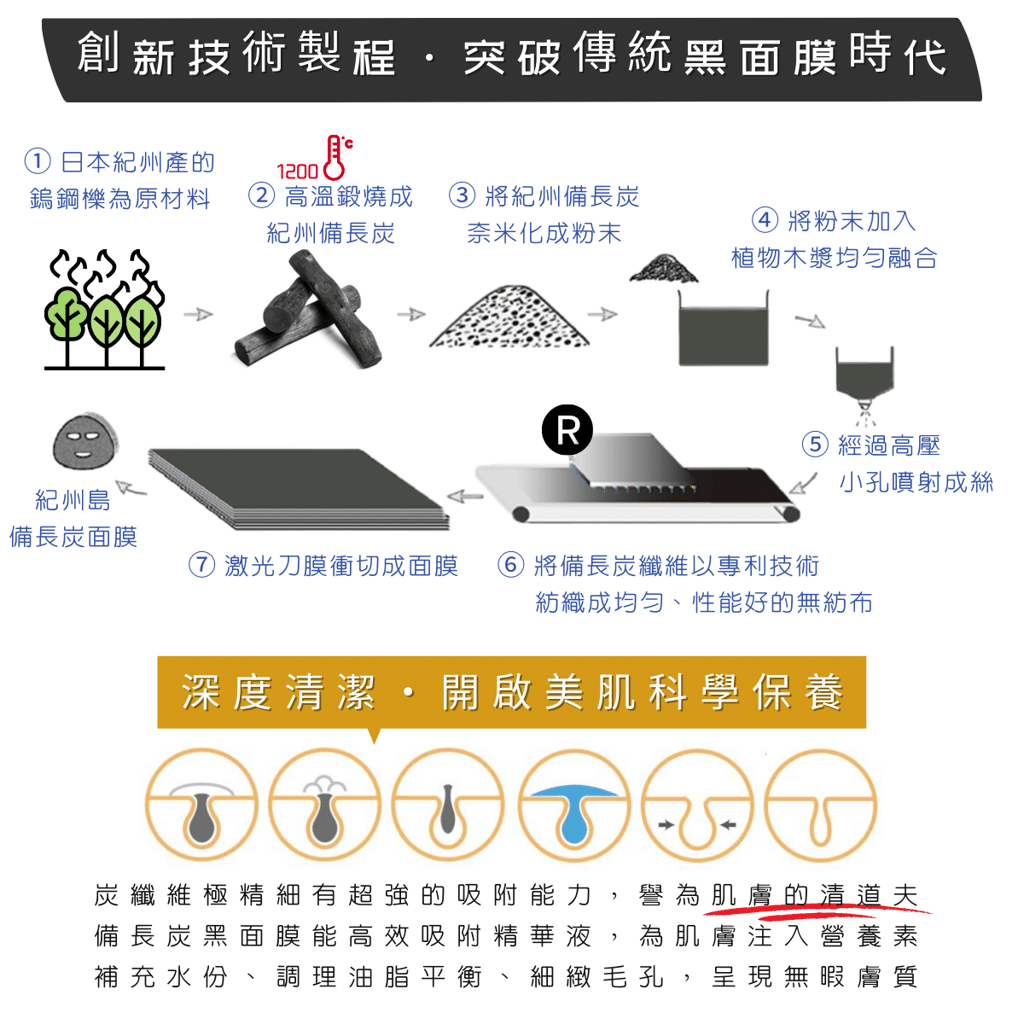 叮咚News｜分享新奇與樂趣 - image 97