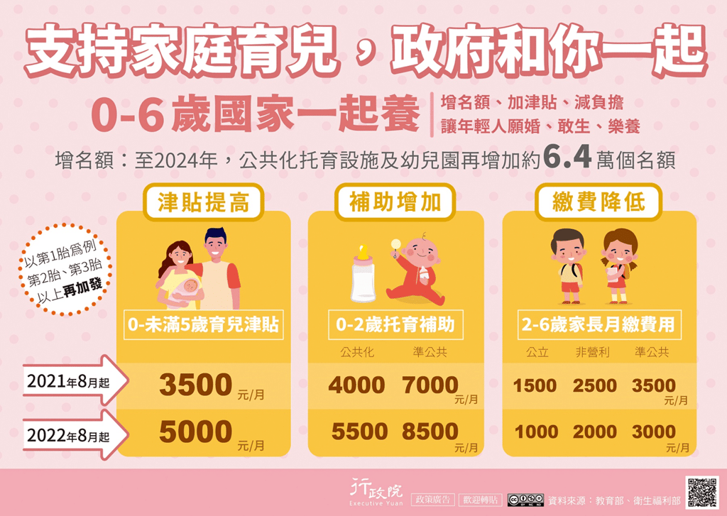 叮咚News｜分享新奇與樂趣 -