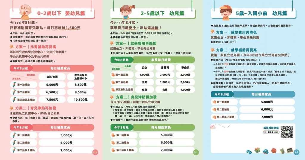 叮咚News｜分享新奇與樂趣 -