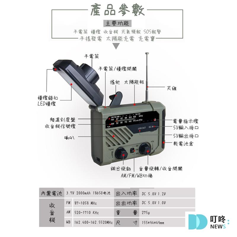 停電商品推薦