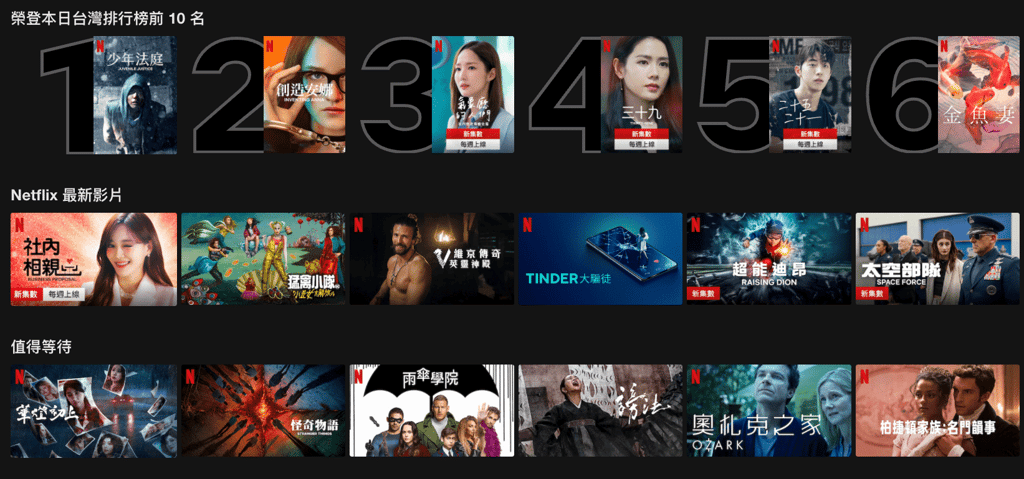 Netflix 2022推薦