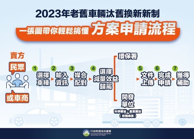 叮咚News｜分享新奇與樂趣 -