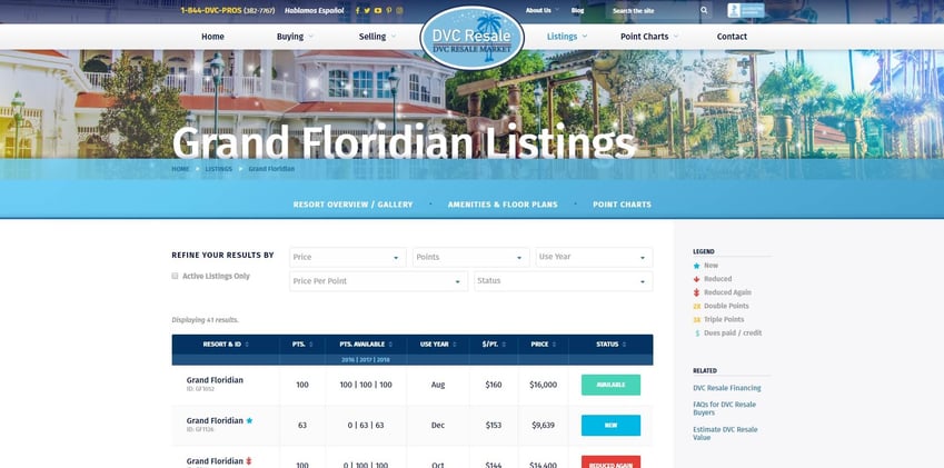 DVC Resale Market Listing Table on a desktop