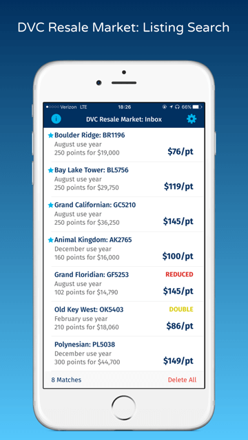 DVC Resale Market App