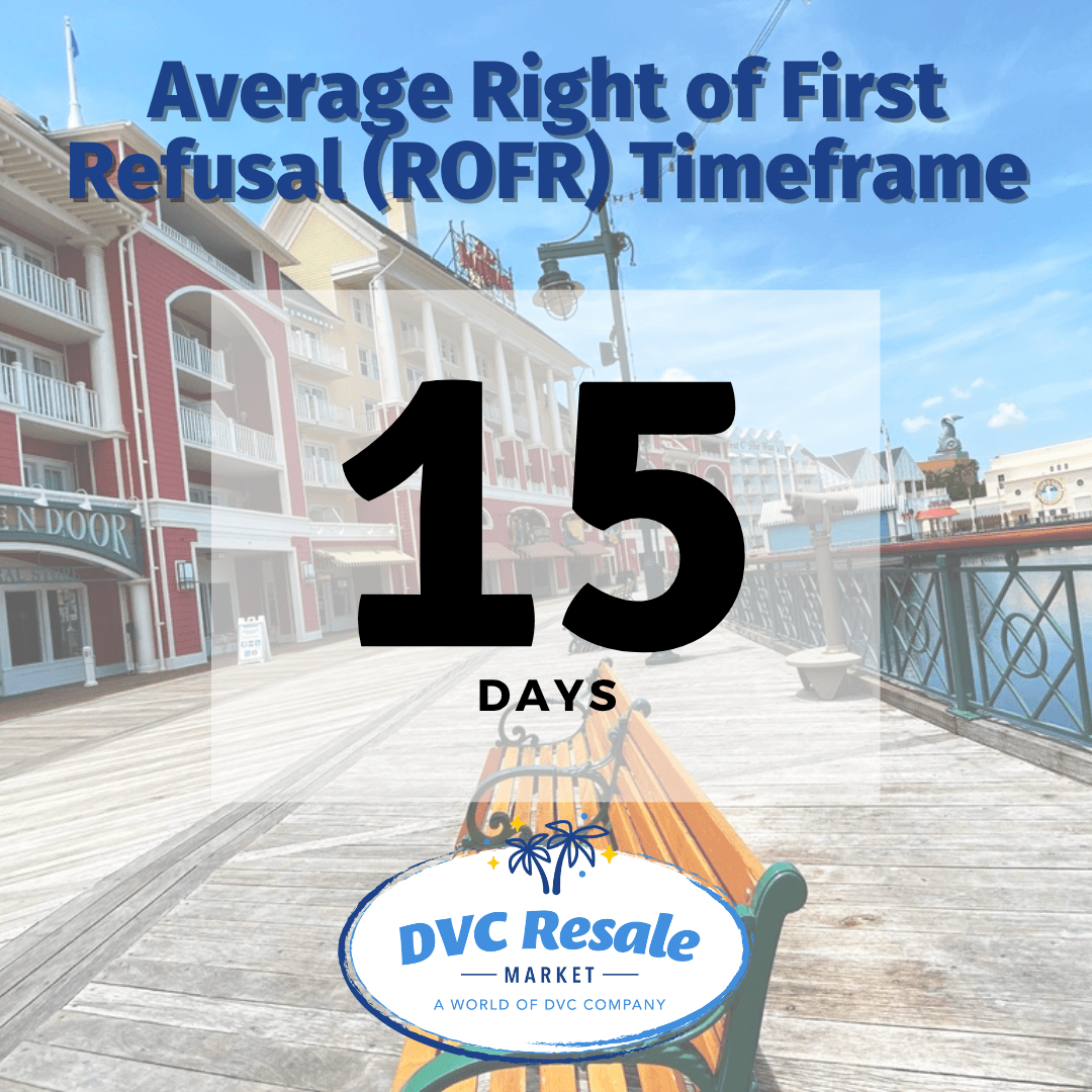 DVC ROFR Timeframe - 15 Days