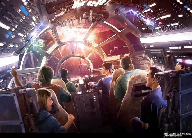 Star Wars Millennium Falcon Smuggler's Run artist's rendition of six guests piloting the ship.