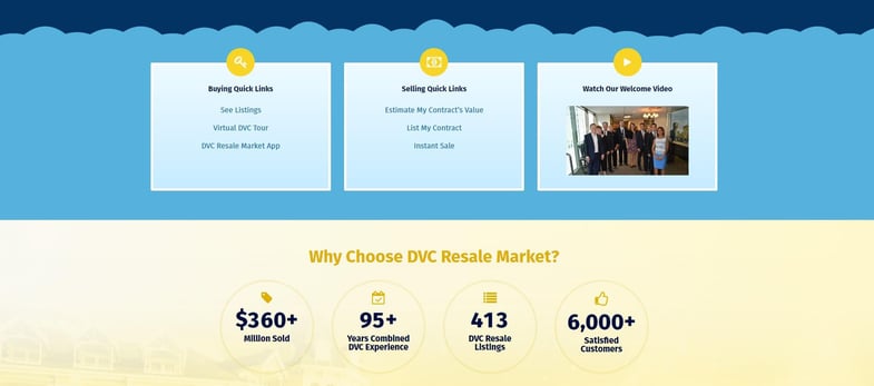DVC Resale Market Welcome Video