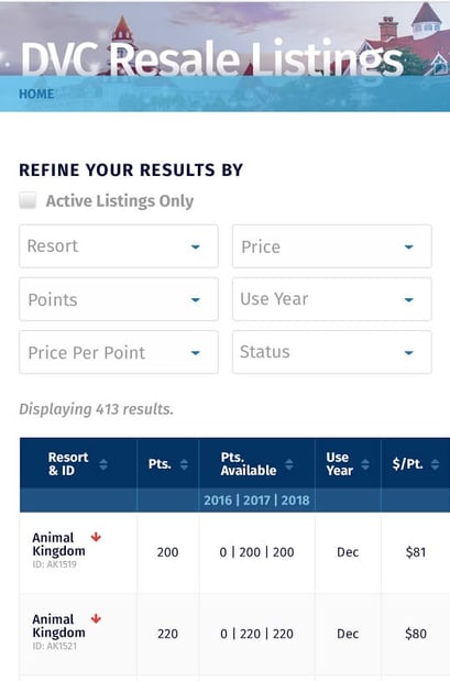 DVC Resale Market all listing page for the mobile devices