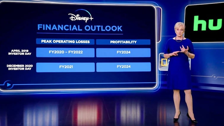 Presenter at Disney's Investor Day 2020 on Financial Outlook