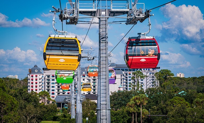 Disney's Skyliner gondolas from below