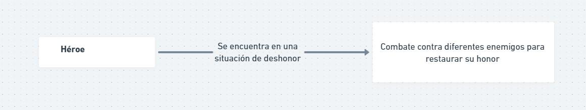 TODO