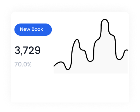 Booking Insights