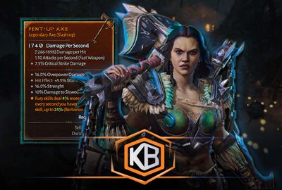 Diablo 4 Legendaries Farm