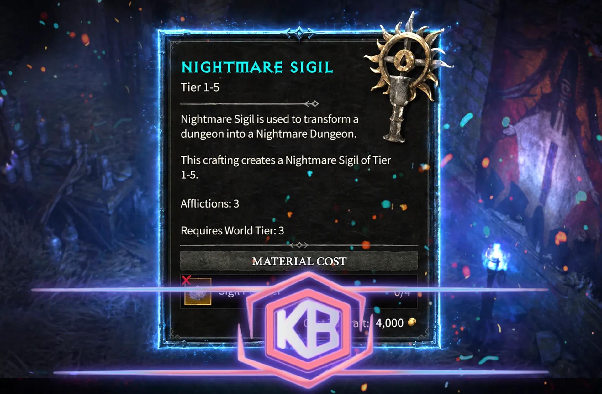 Nightmare Sigils
