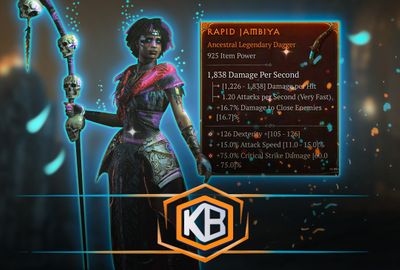 Diablo 4 BiS Items Farm