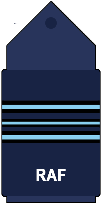 Sqn Ldr C. Raven