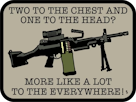 GPMG/Static