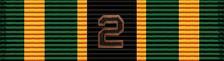 NCO Professional Development 2