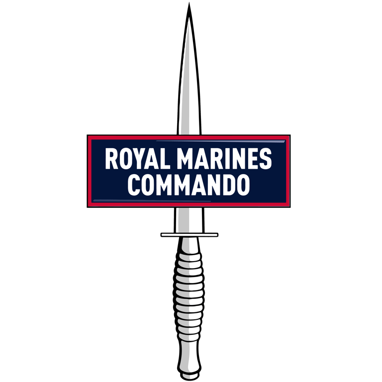 Reserves insignia