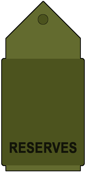 Reserves