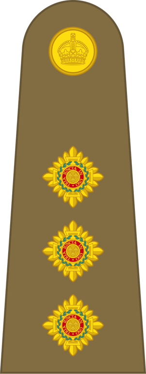 Cpt N.Shane