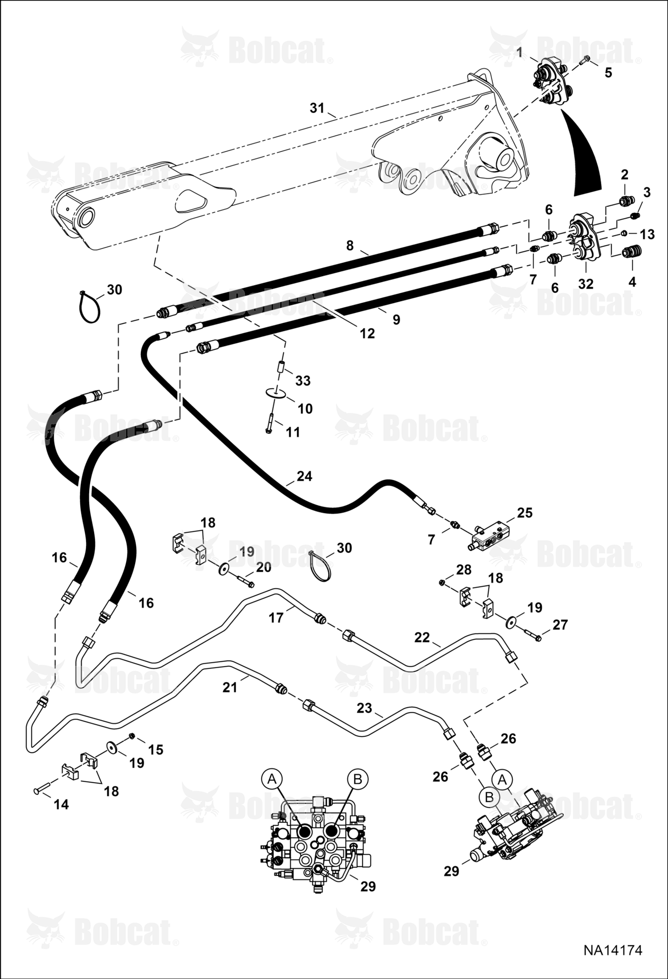Auxiliary Hydraulics
