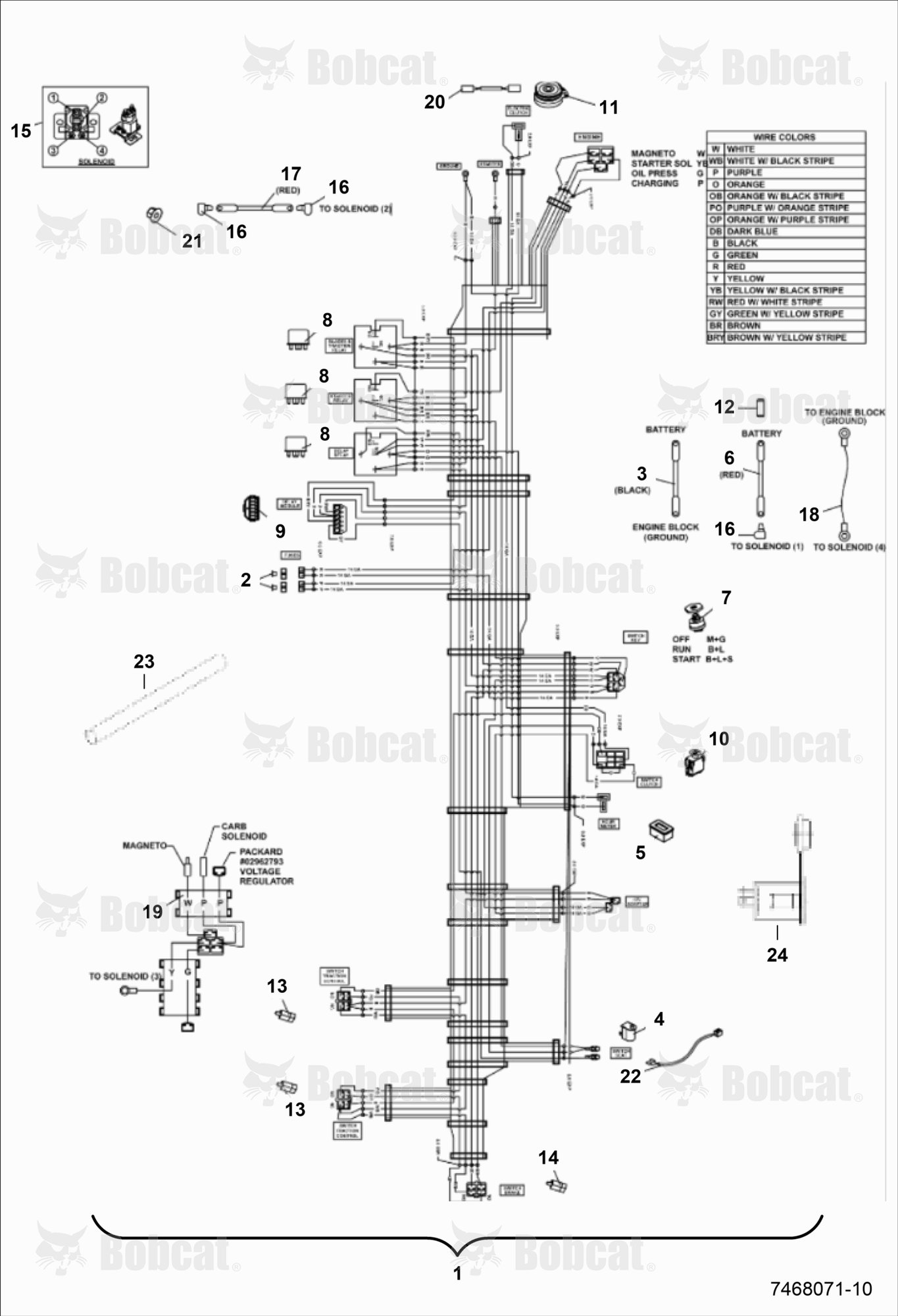 Wire Harness