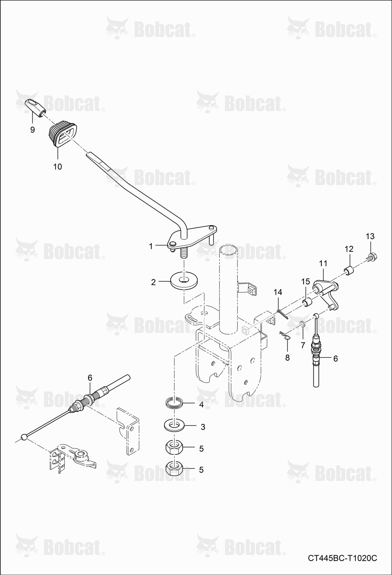 Throttle Group