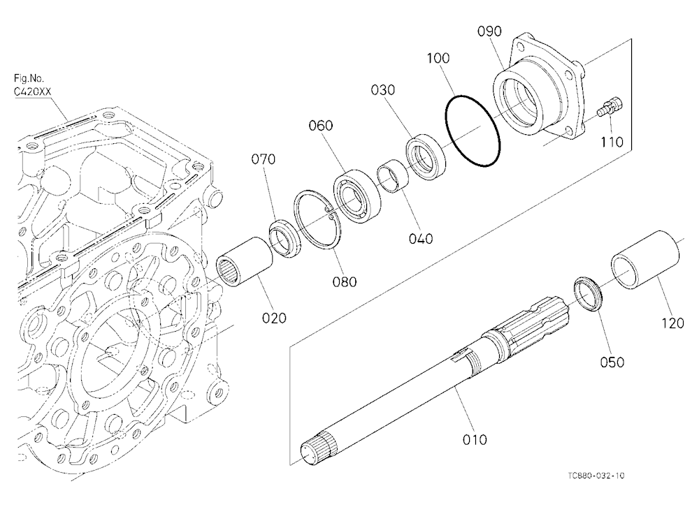Pto Shaft