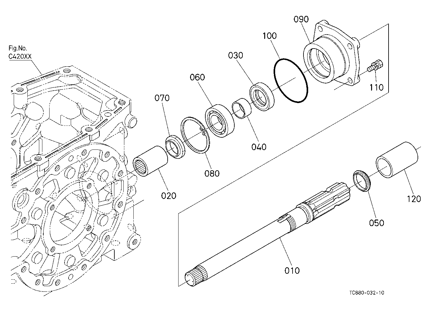 Pto Shaft