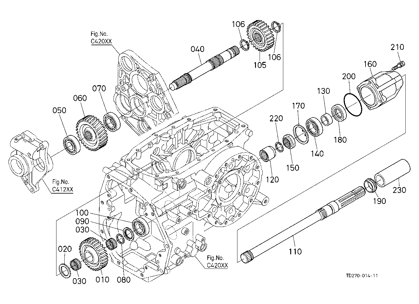 Pto Shaft