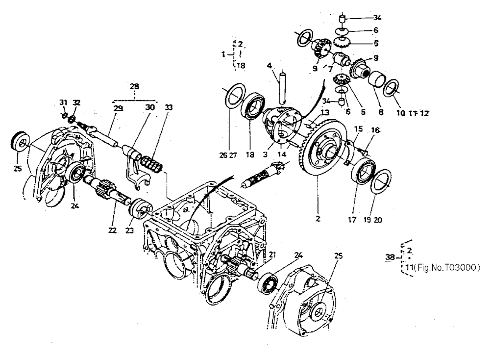 Differential