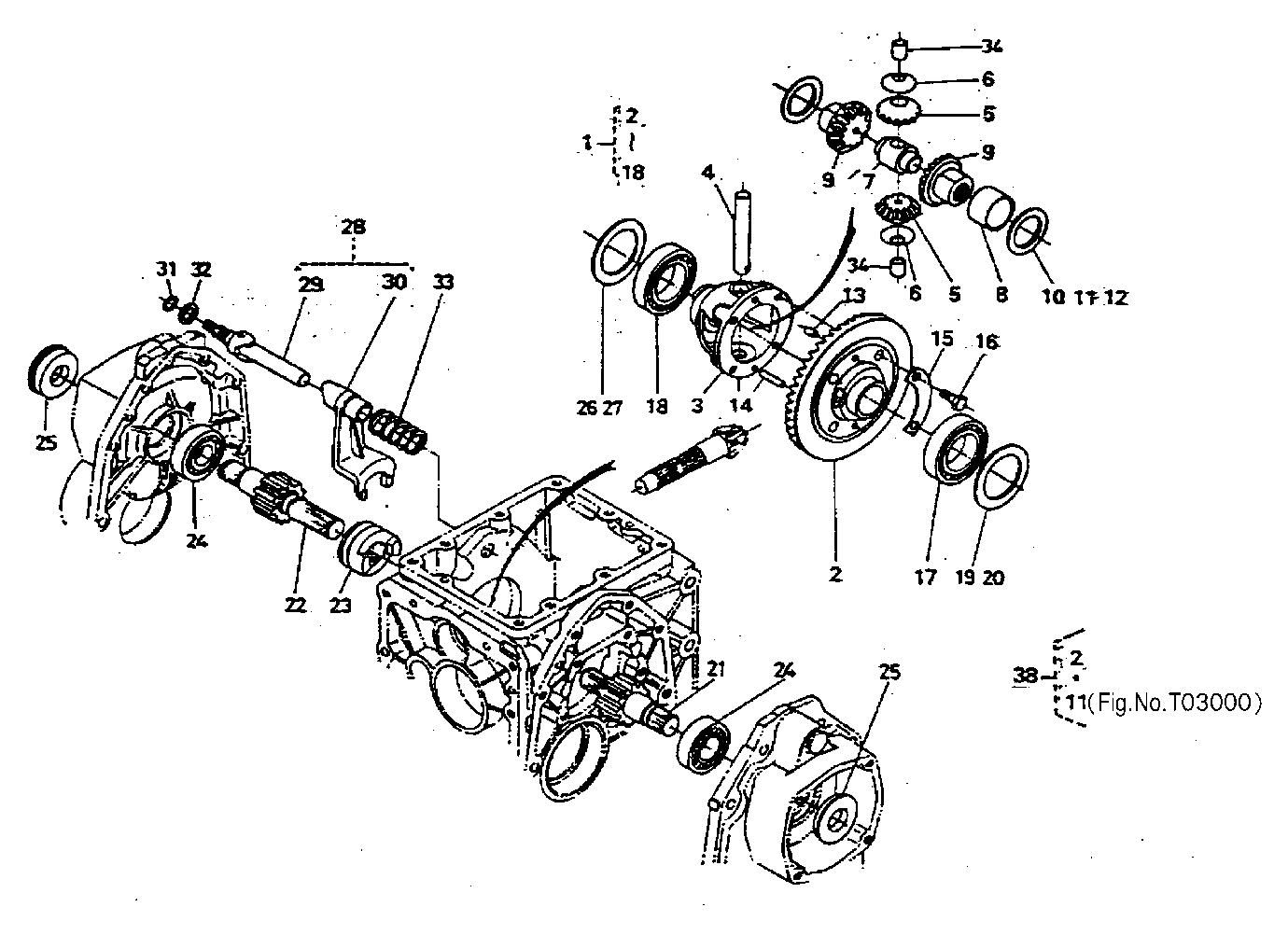 Differential