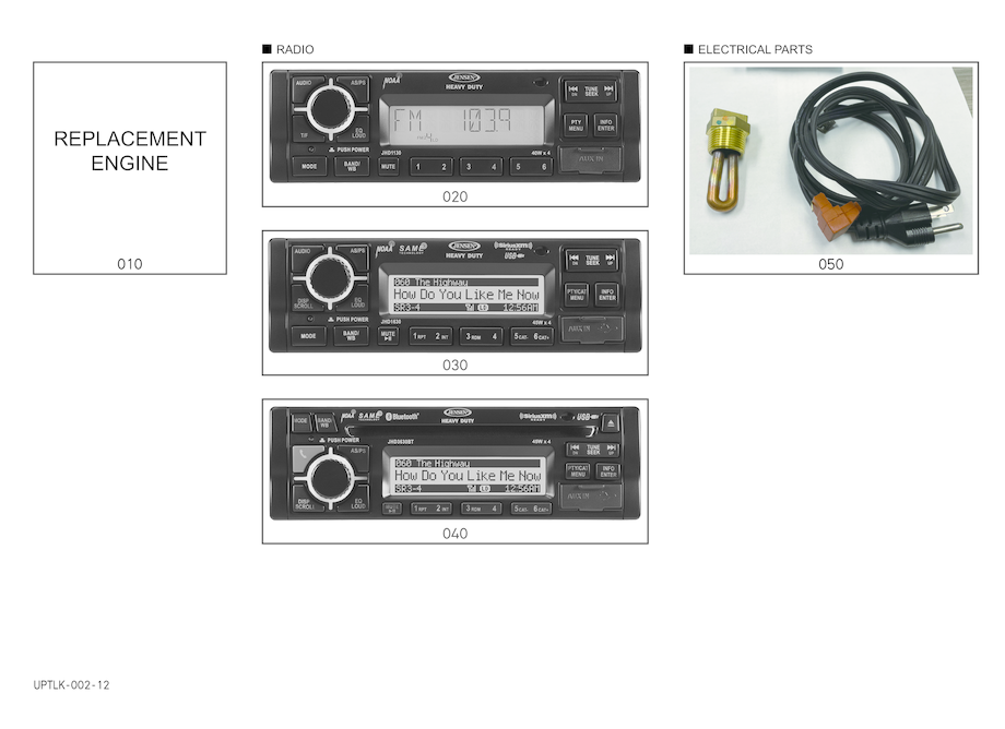 Useful Products