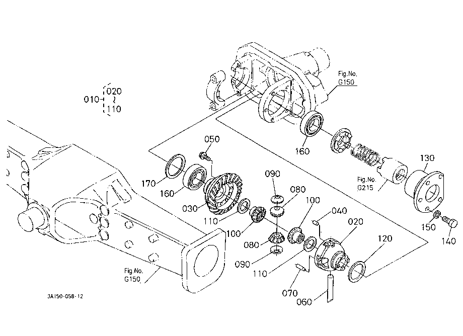 Differential Front