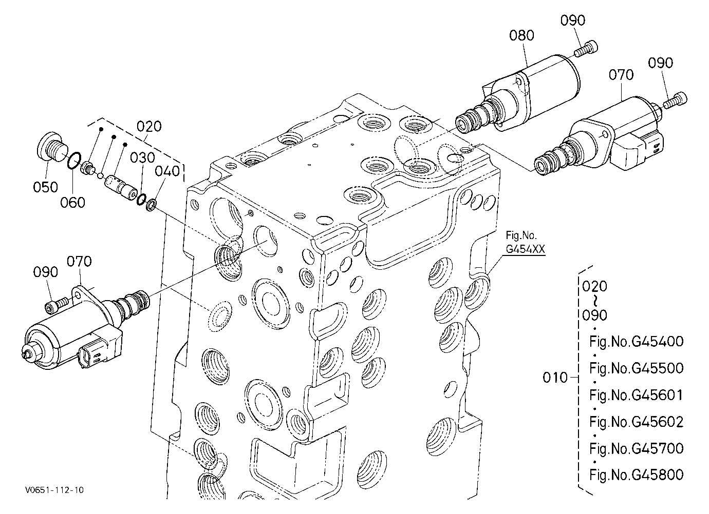 Control Valve (Solenoid) [Component Parts]