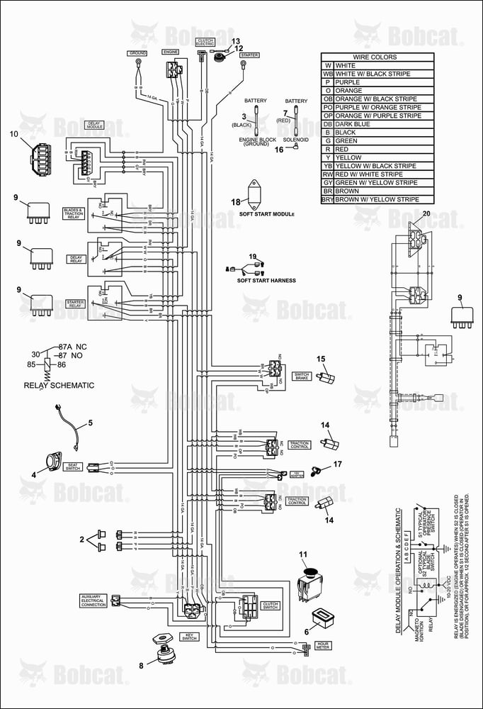 Generac Wire Harness