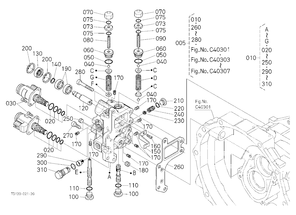 Hst (Servo Regulator) [Component Parts]