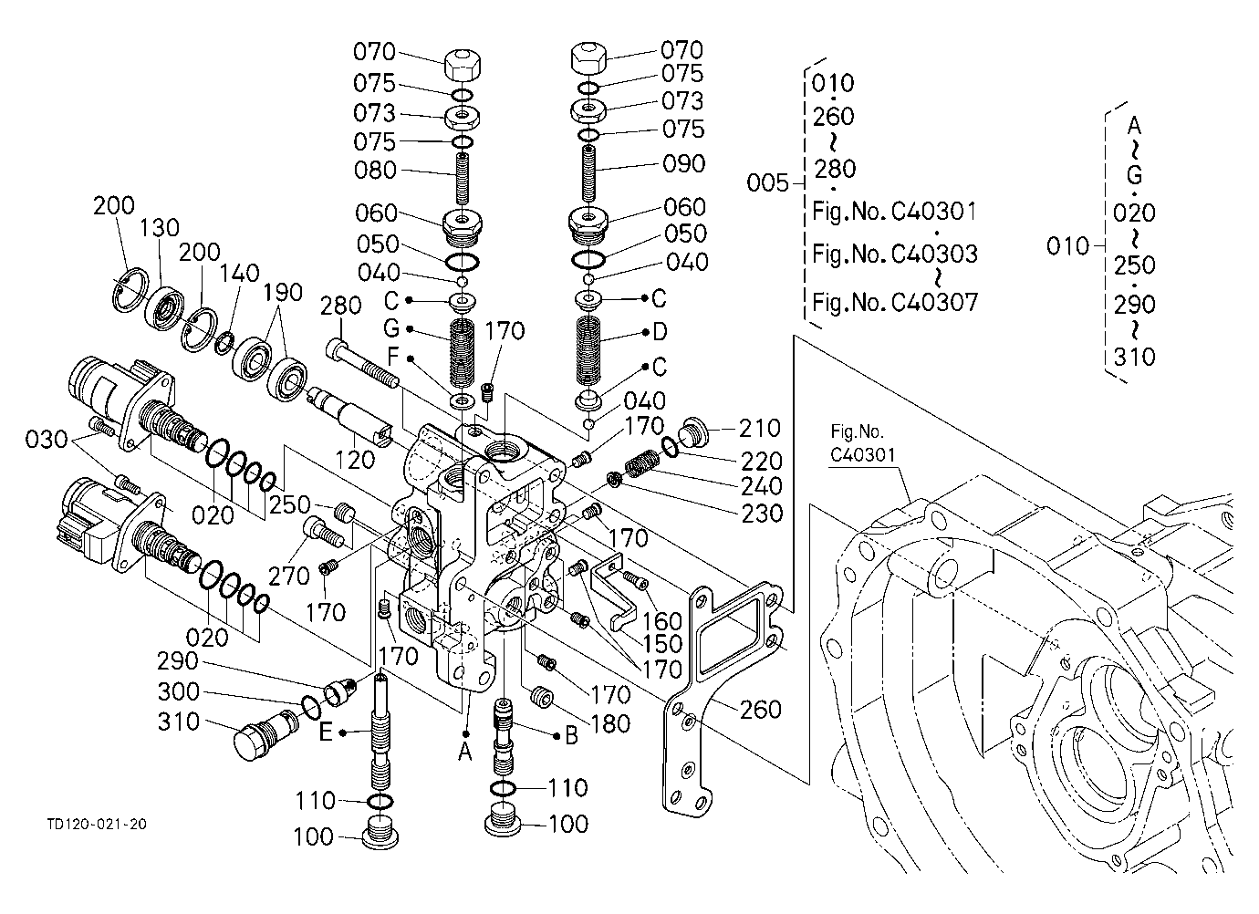 Hst (Servo Regulator) [Component Parts]