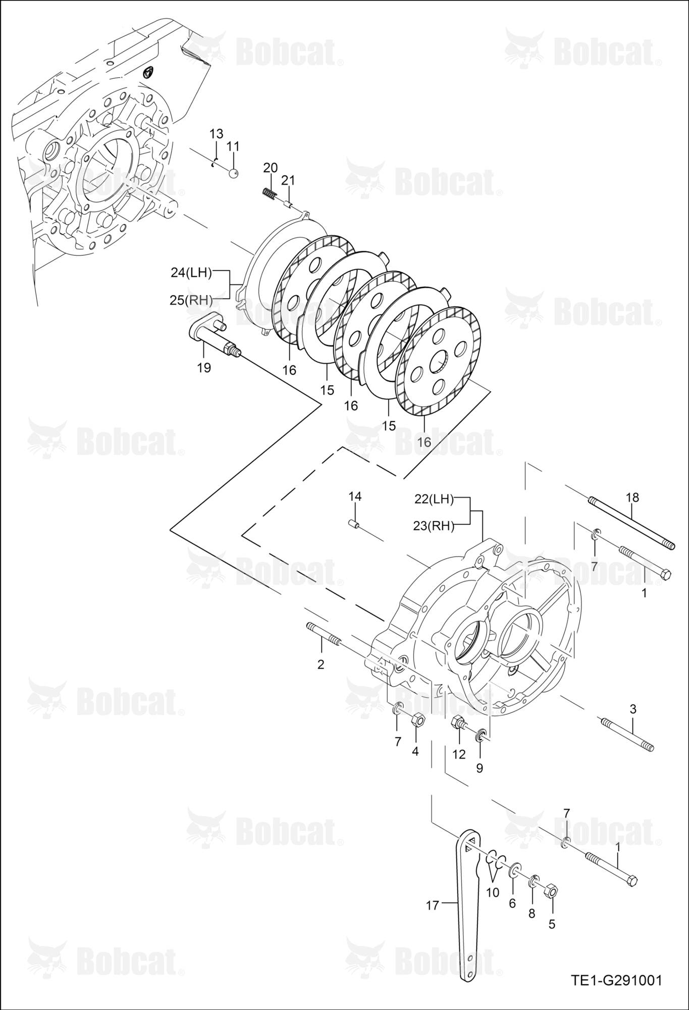 Brake Case Group
