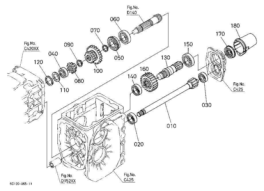 Pto Shaft
