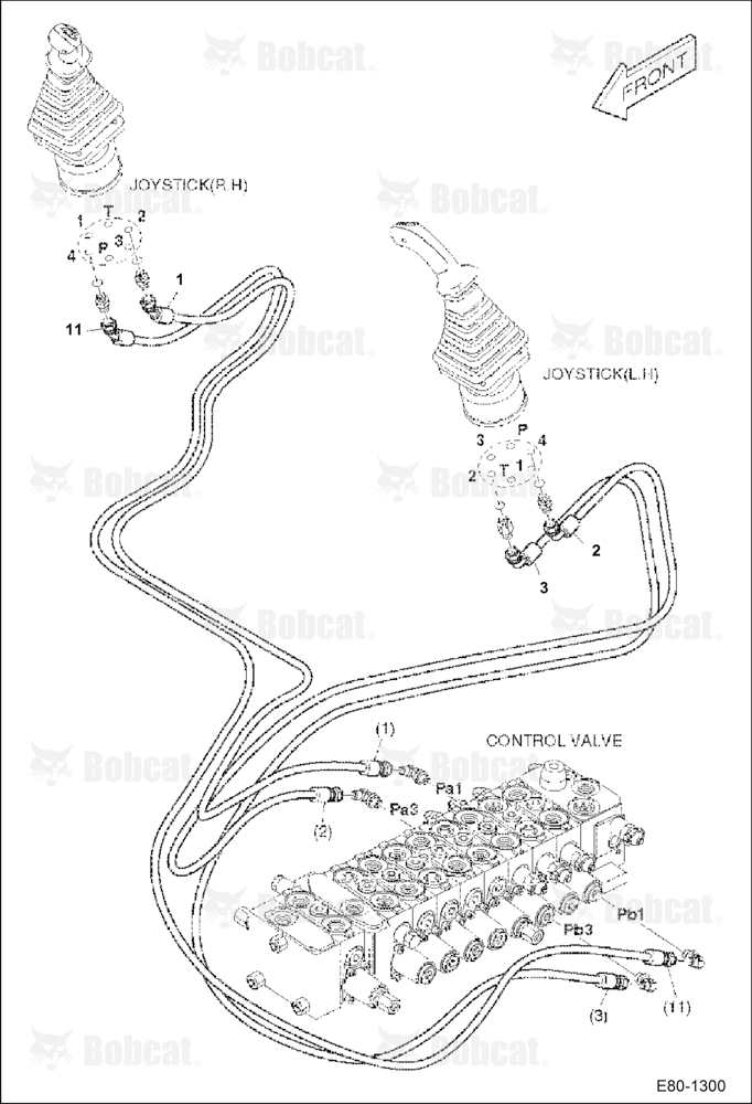 Hydraulic Pilot Circuitry (Arm & Boom)
