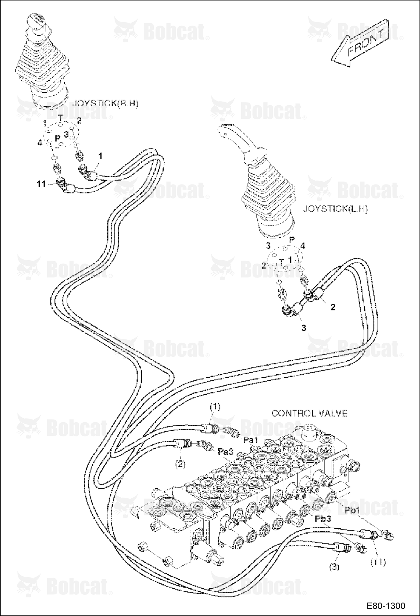 Hydraulic Pilot Circuitry (Arm & Boom)